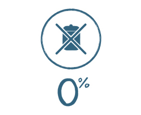 0% odpad z výroby