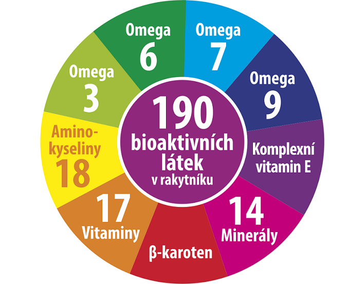 vitaminy flavonoidy mastné kyseliny