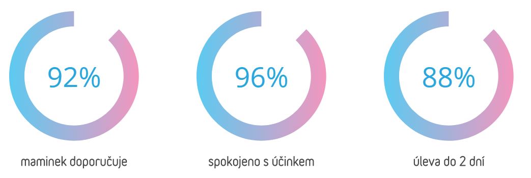 enticon