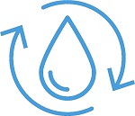 hydratace