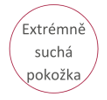 Suchá pokožka