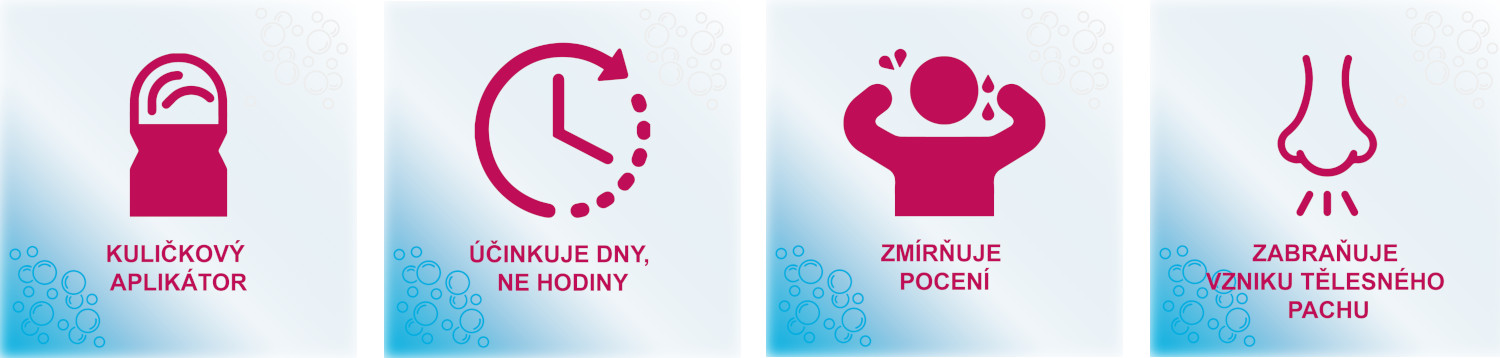 dlouhodobě účinný antiperspirant