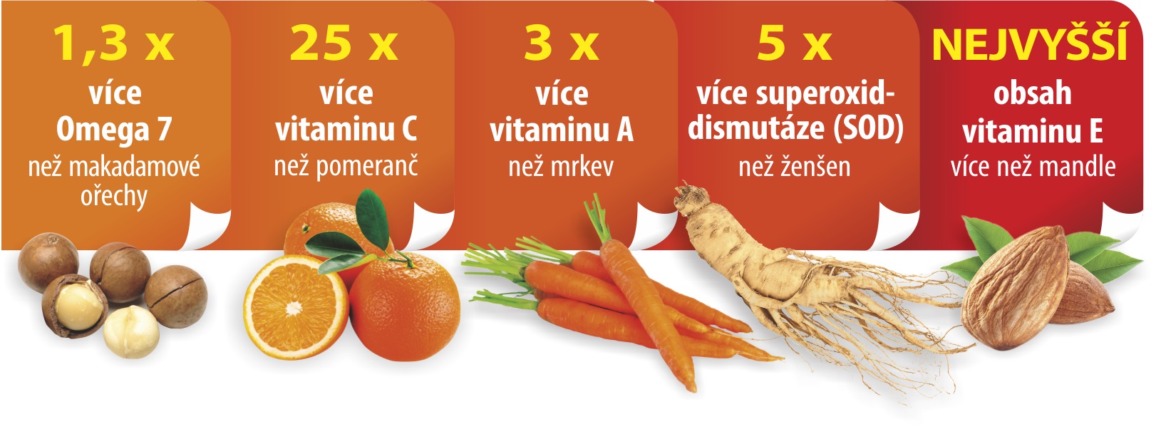 vitamin A C E Omega 7