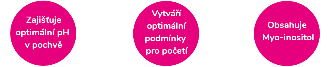 MYOovunelle