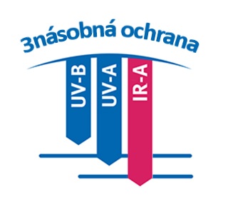 Trojnásobná ochrana UVA-UVB-IRA