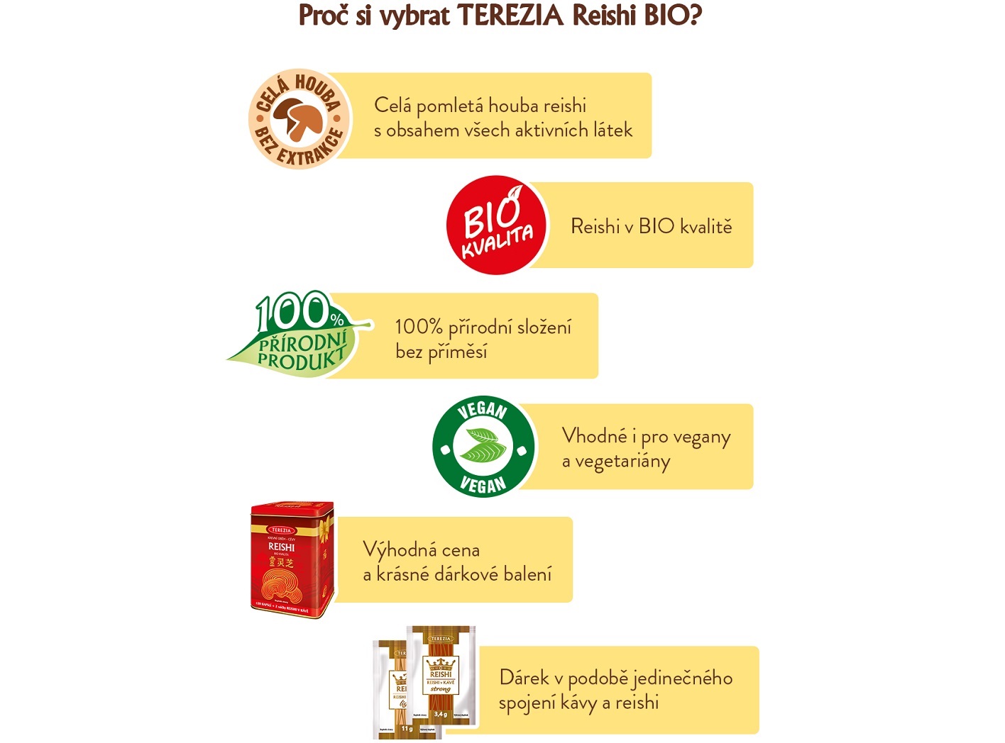reishi proč, terezia reishi