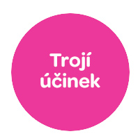 Trojí účinek