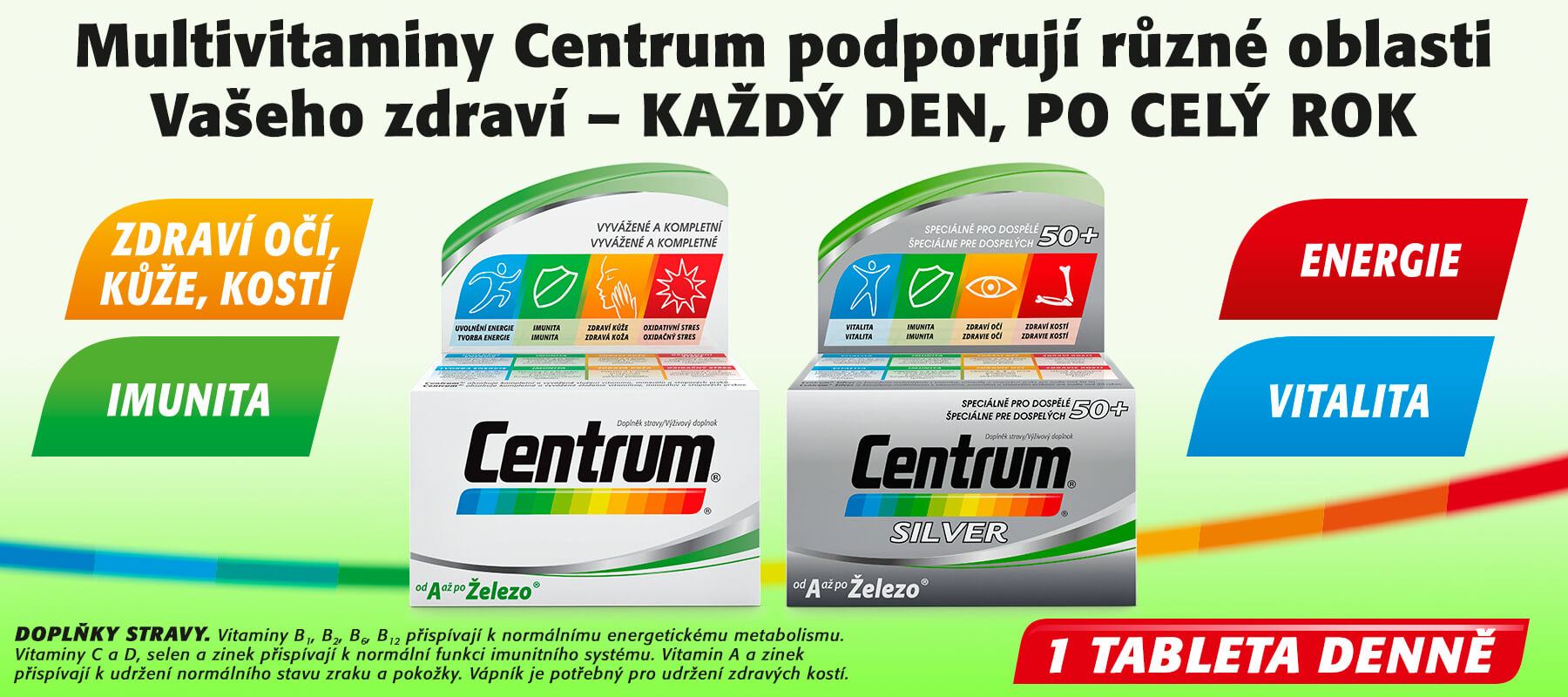 Kompletní multivitamin s vitaminy