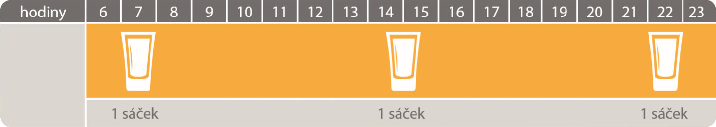 Blokurima