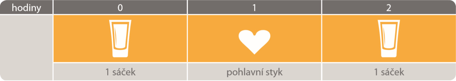 Blokurima