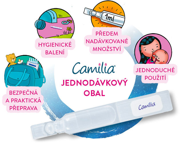 Camilia, homepatický přípravek, bolest zoubků u miminek a batolat, praktické a jednoduché použití