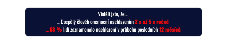 věděli jste