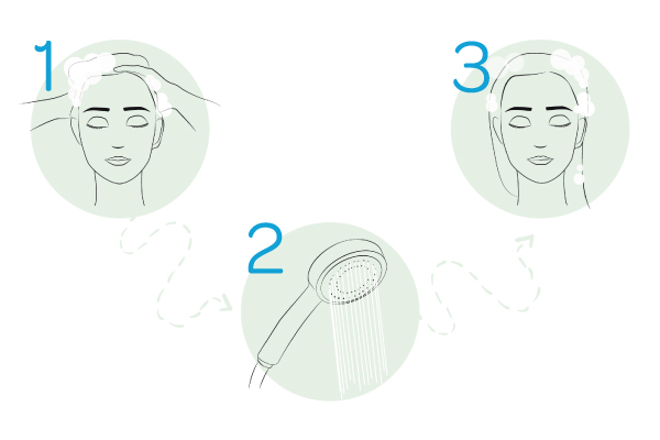 BIODERMA Nodé DS+ Vlasový šampon, lupy, použití