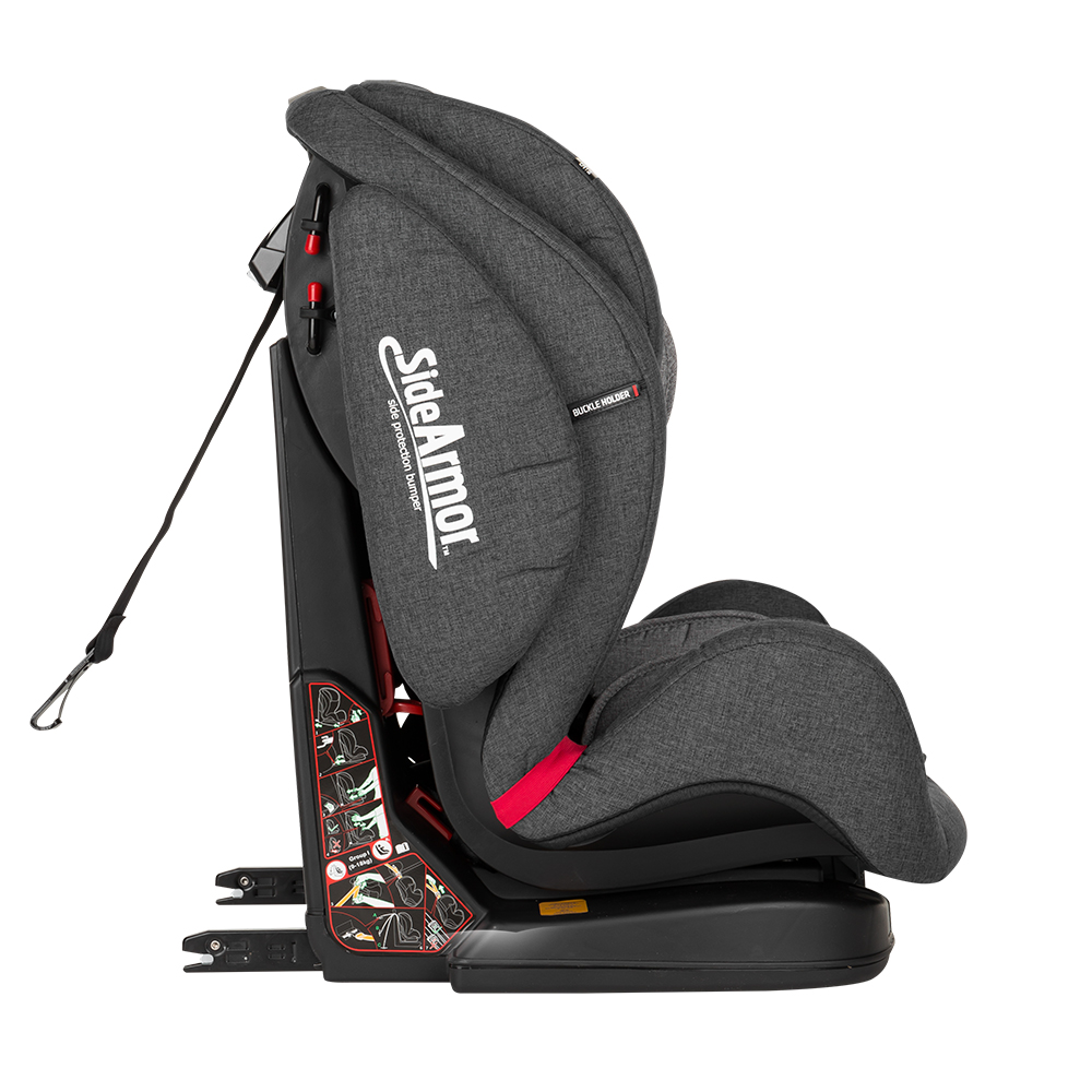 Autosedačka Prime II Isofix