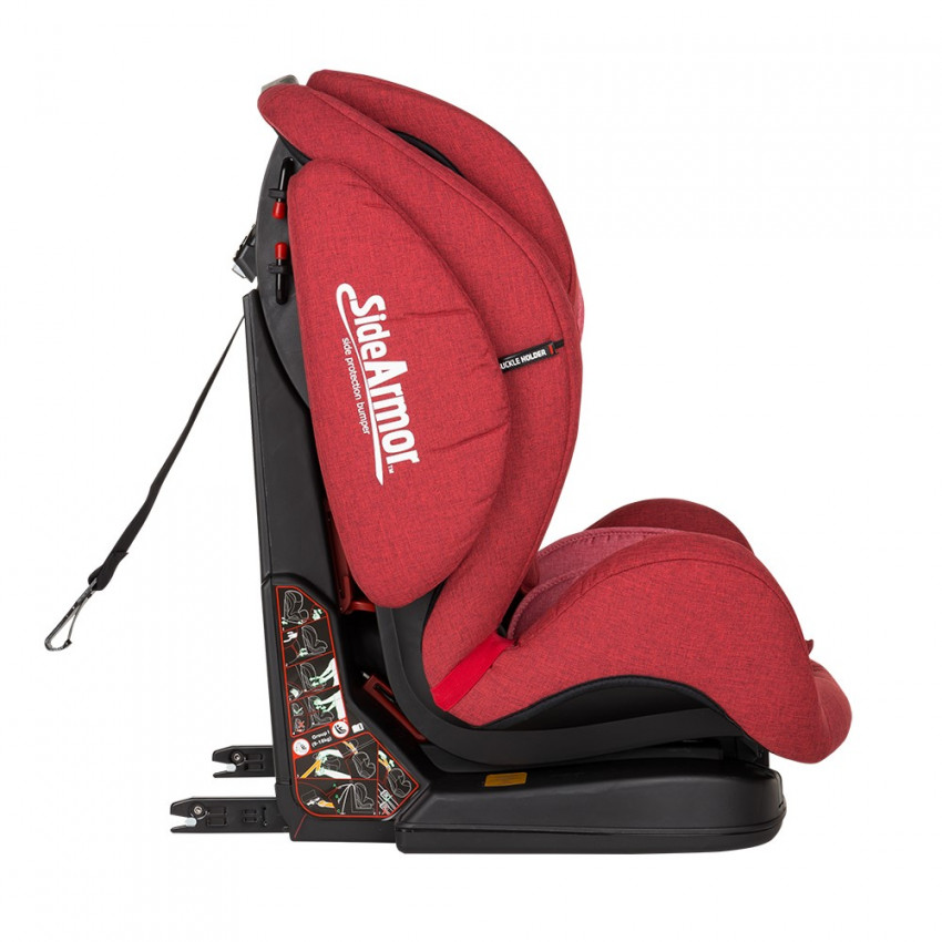 Autosedačka Prime II Isofix