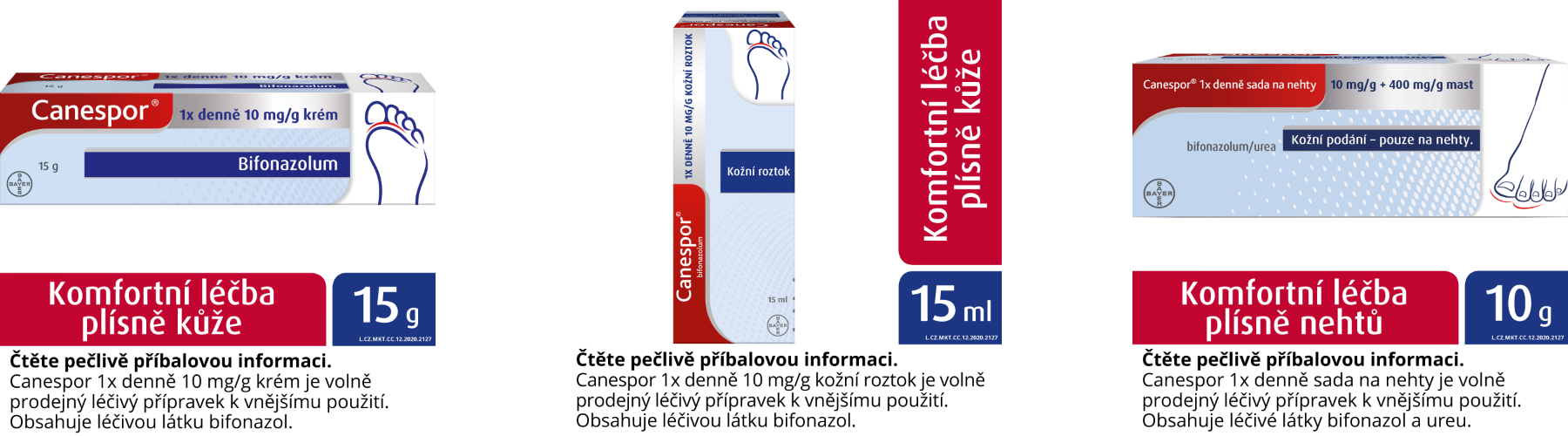 Další produkty Canesten