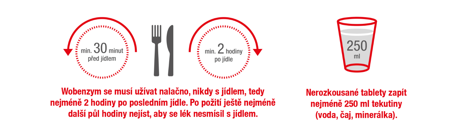 Wobenzym užívání