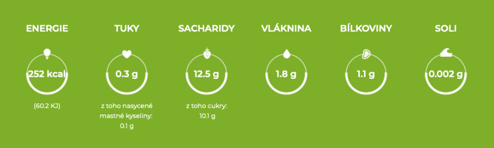 Good Gout BIO Švestka